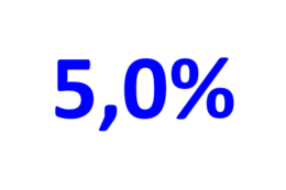 С 26 апреля ключевая ставка равна 5%