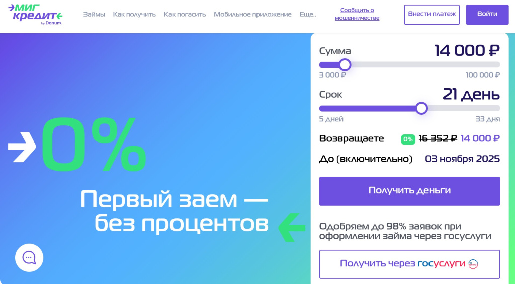 Официальный сайт МигКредит