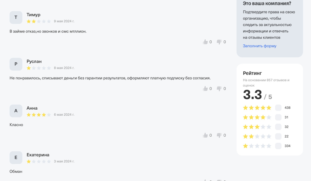 Отзывы