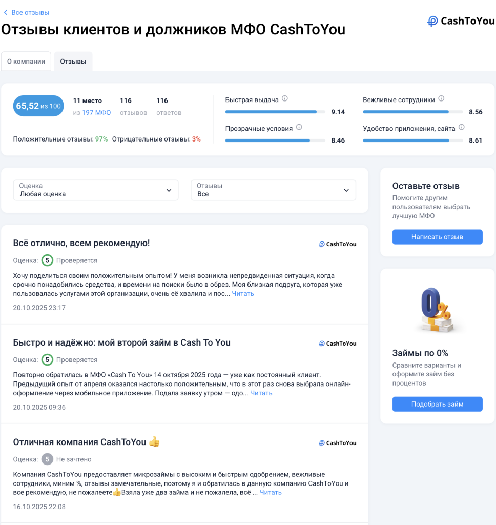 Отзывы Отзывы