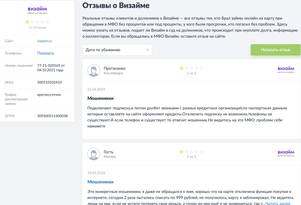 Отзывы