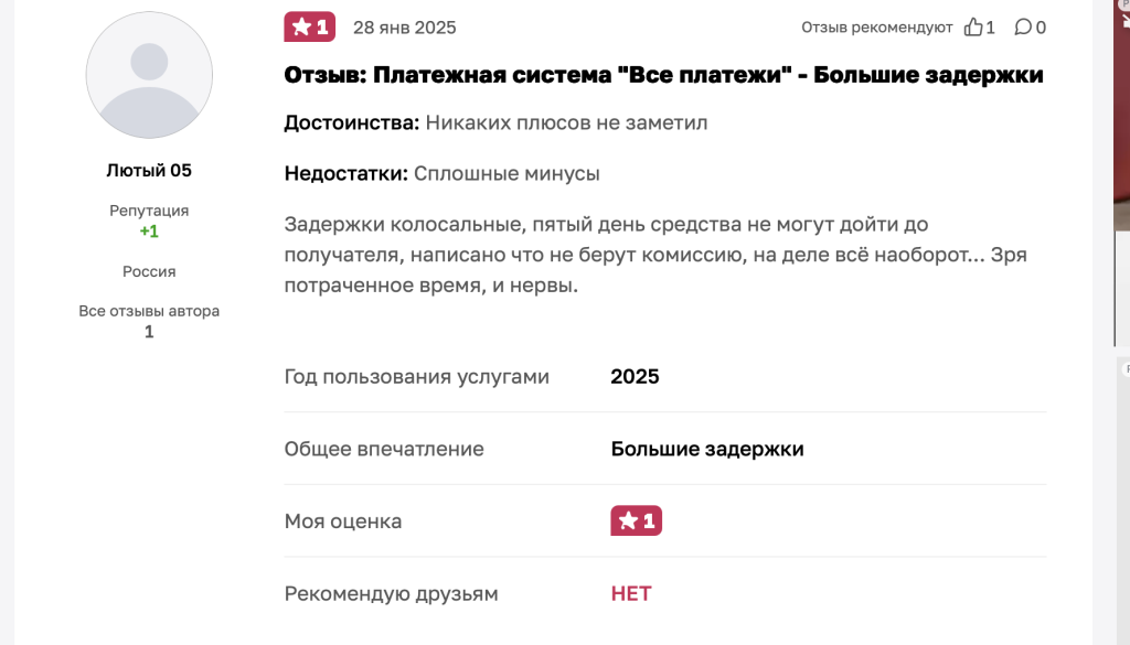 Отзывы