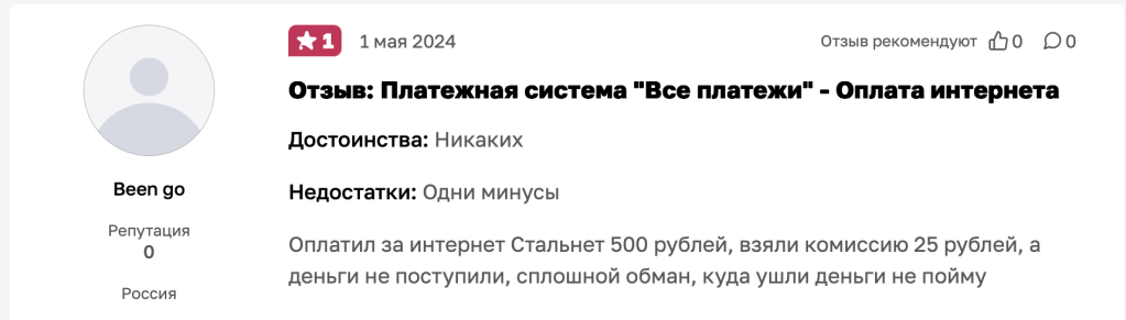 Отзывы