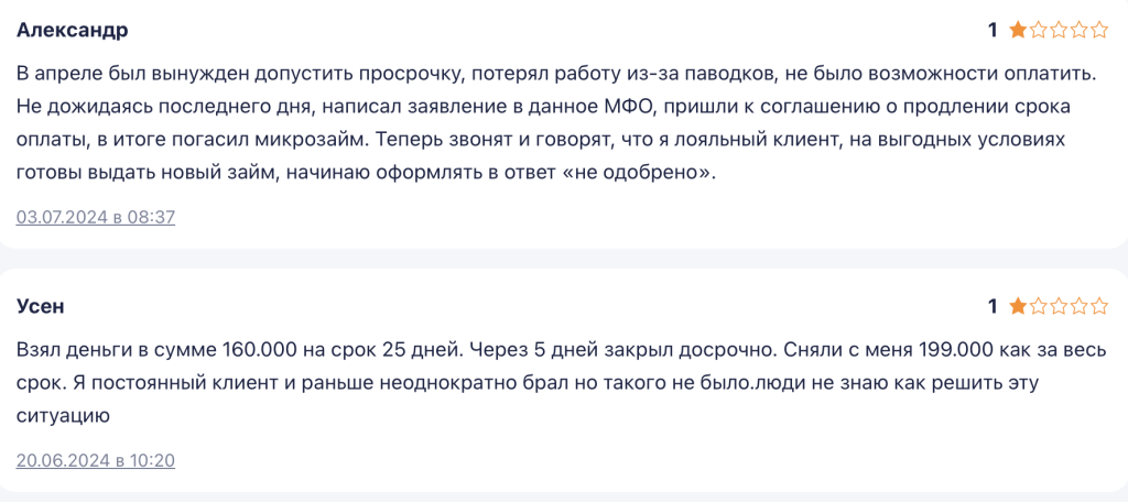 Отзывы должников