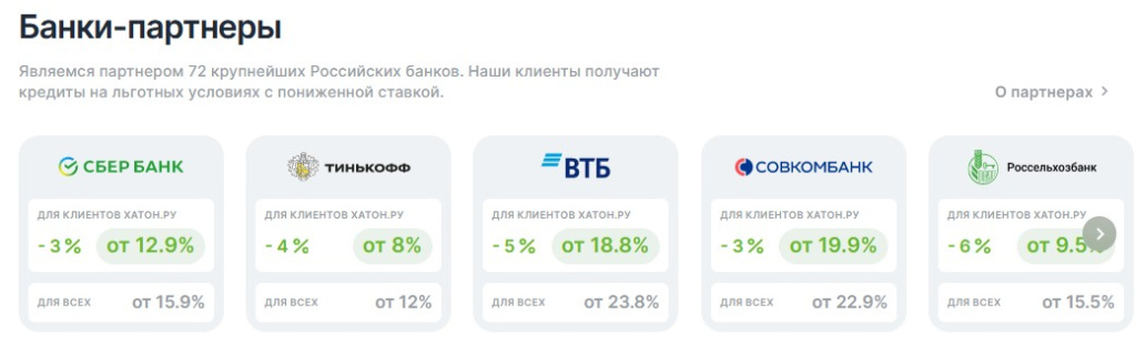 Банки-партнеры Хатон
