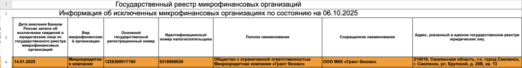 Запись в реестре