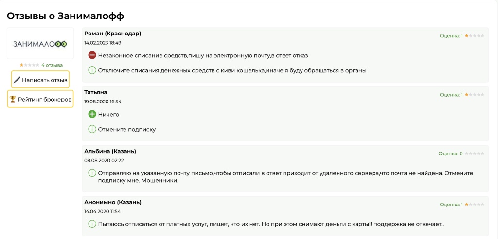 Занималов: отзывы о займе