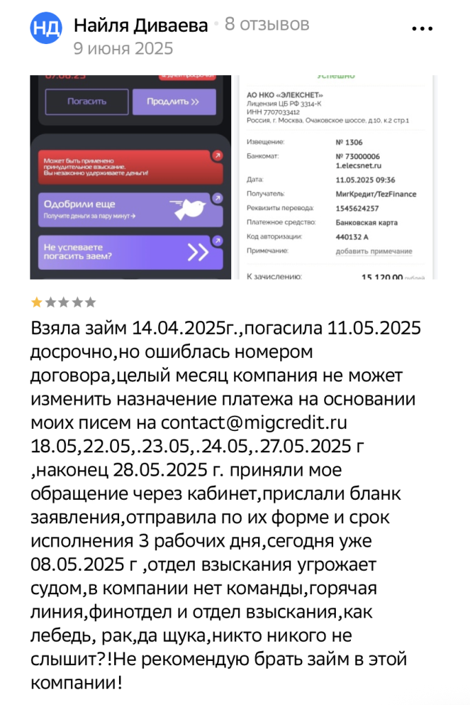 Отзывы