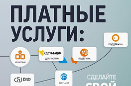 Мультизайм: где именно нужно отписаться от платных услуг?