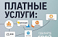 Мультизайм: где именно нужно отписаться от платных услуг?