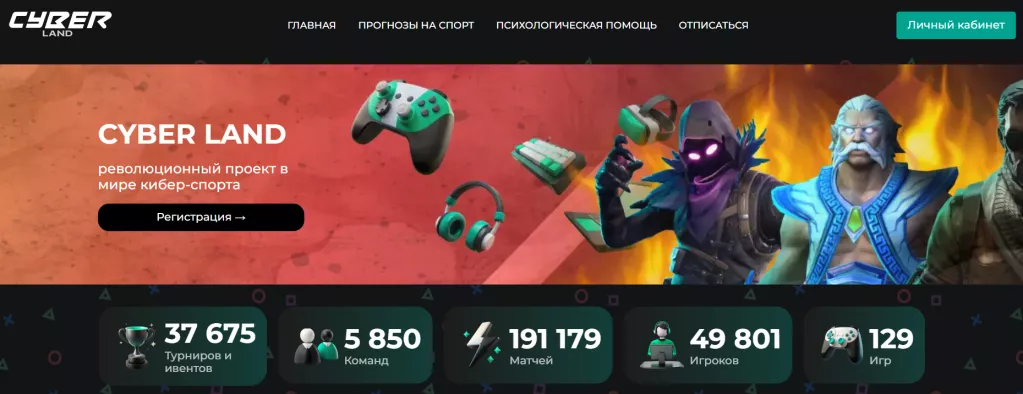 cyberland подписка как отключить