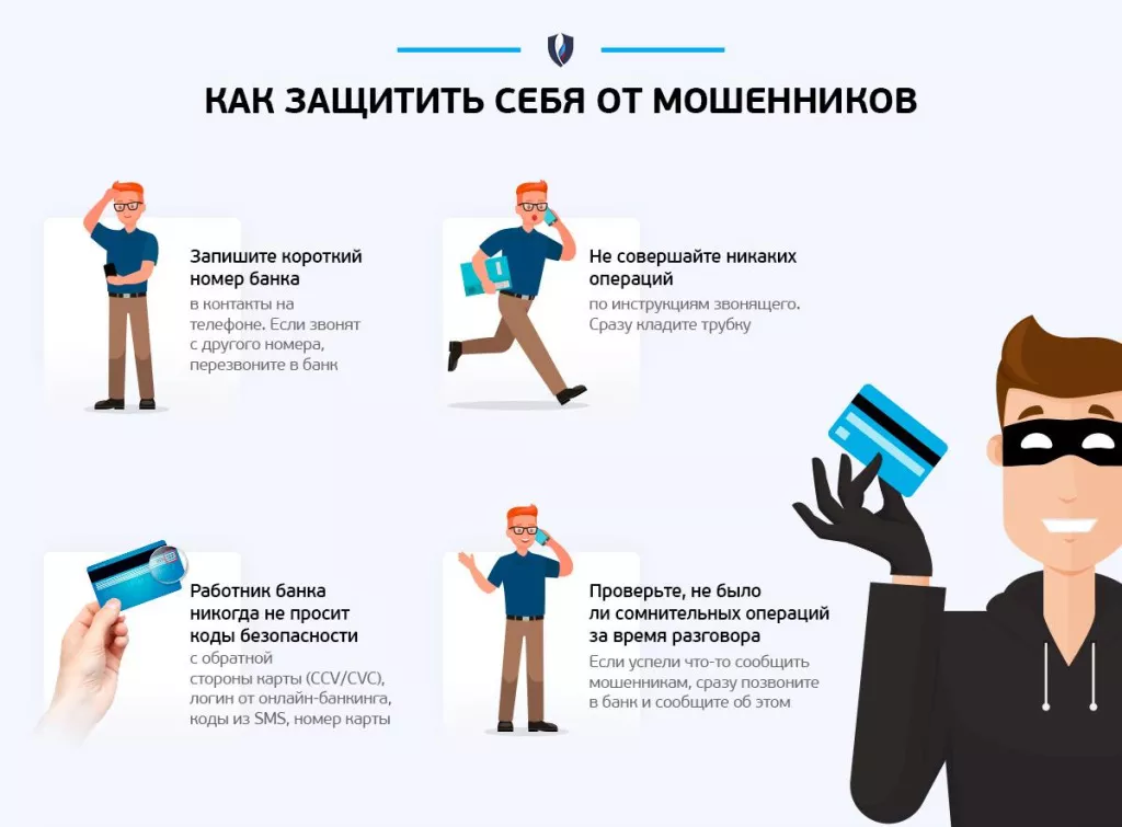 что делать если мошенники оформили на вас кредит
