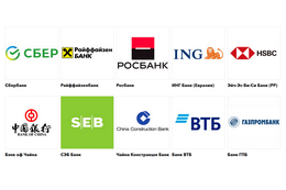 Самые надёжные банки России