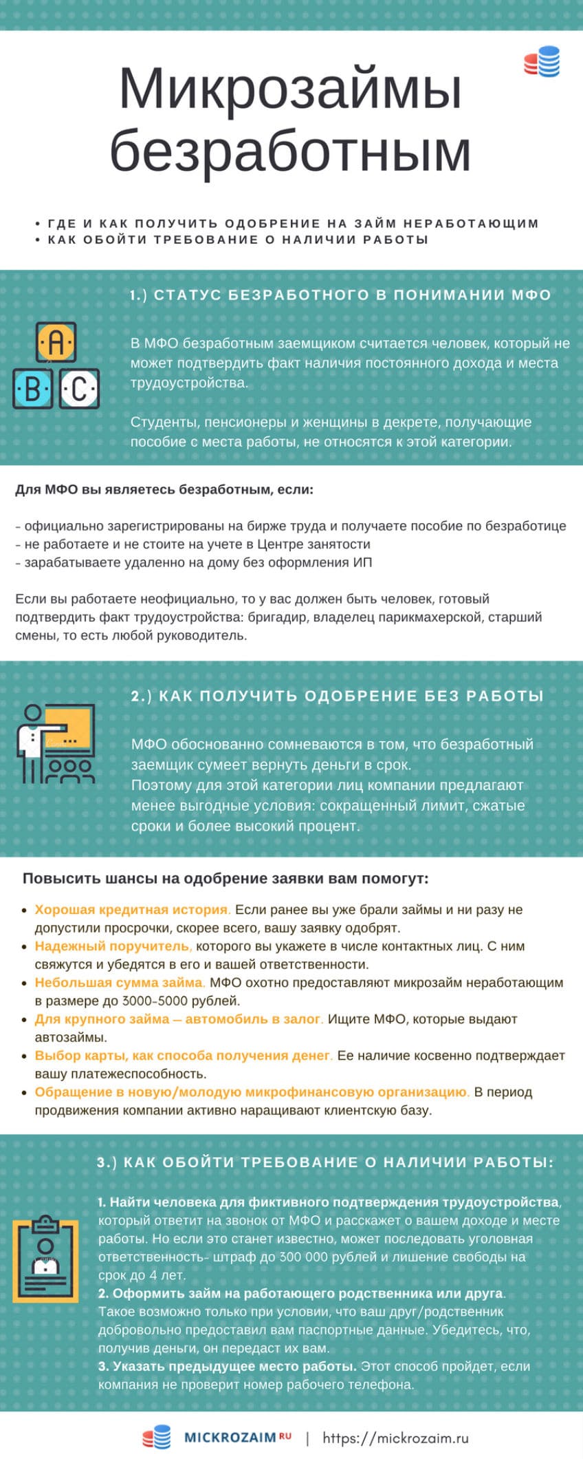 Займ на кредитную карту мгновенно и круглосуточно zaimyna-kartu.ru