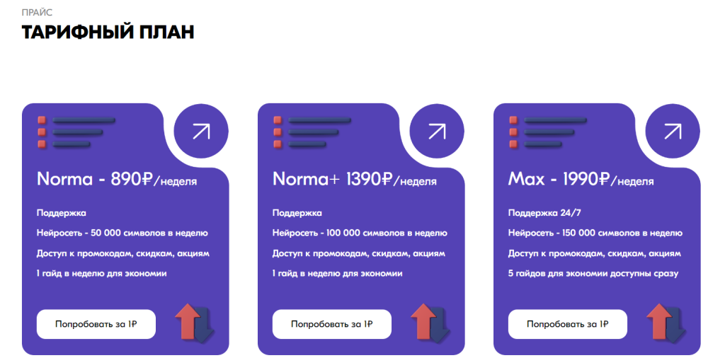 skillpromo подписки