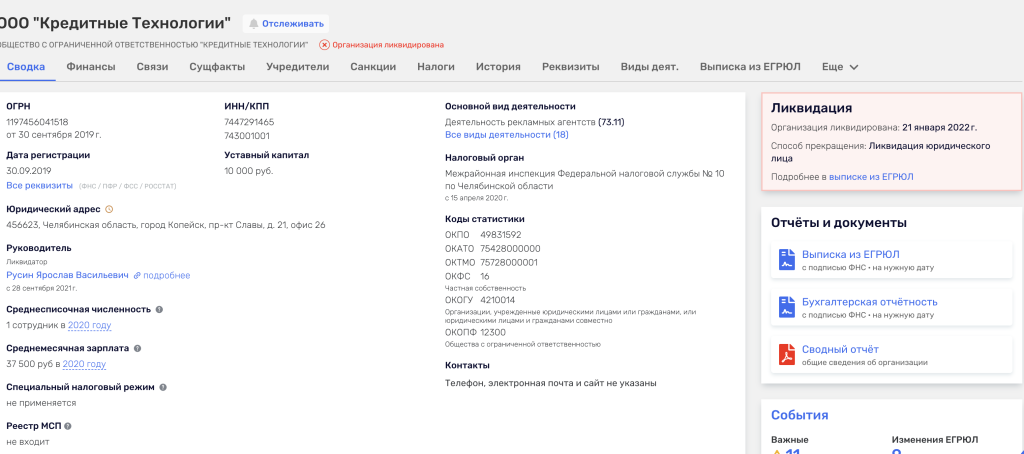 ООО «Кредитные Технологии»
