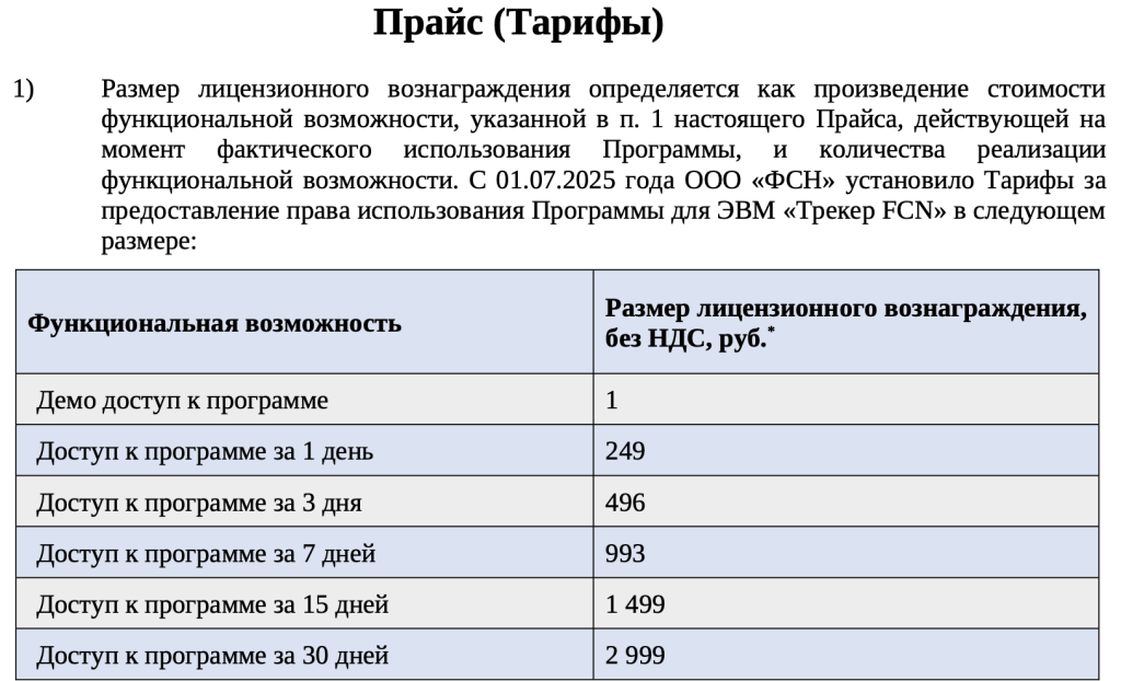 Данные из документа «Тарифы сервиса» с сайта mysticbank.ru