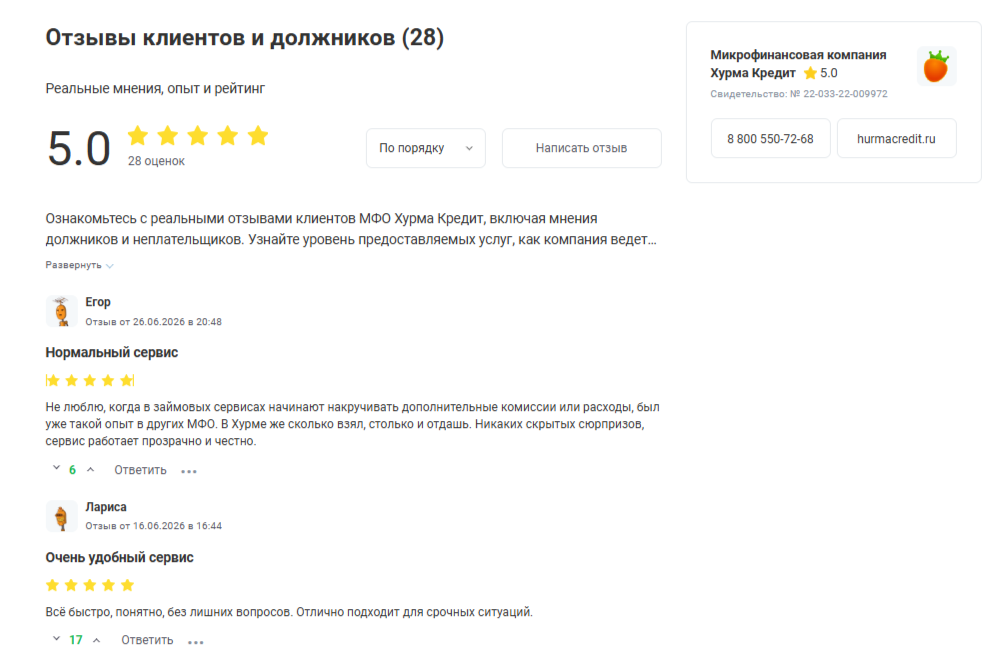 Отзывы с сайта «Бробанк»