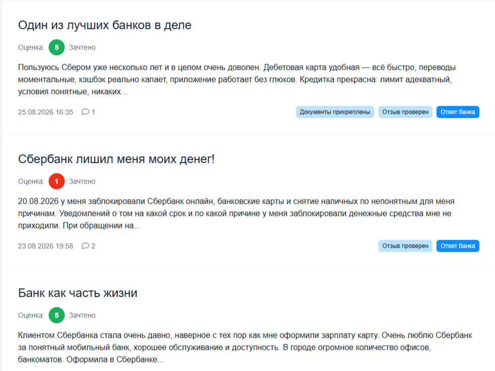 Отзывы пользователей кредитной карты Сбера с сервиса «Банки.ру»