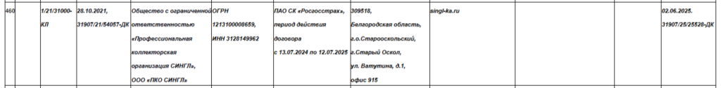 Сведения о ПКО «Сингл» из реестра ФССП