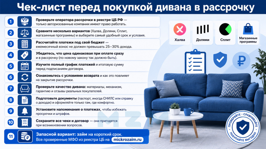 Чек-лист перед покупкой дивана в рассрочку