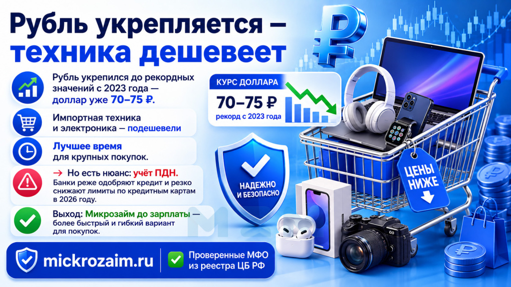 В мае рубль укрепился до минимальных значений с 2023 года: что это значит для покупателей
