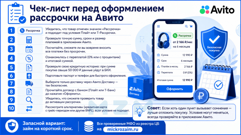 Чек-лист перед оформлением рассрочки на Авито