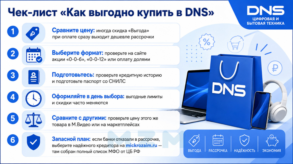 Чек-лист Как выгодно купить в DNS