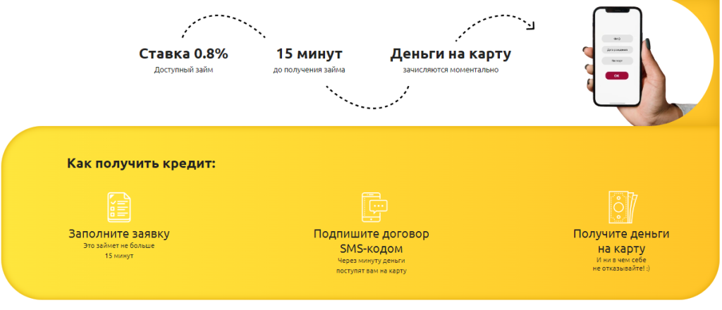 495 кредит отписаться от платных подписок