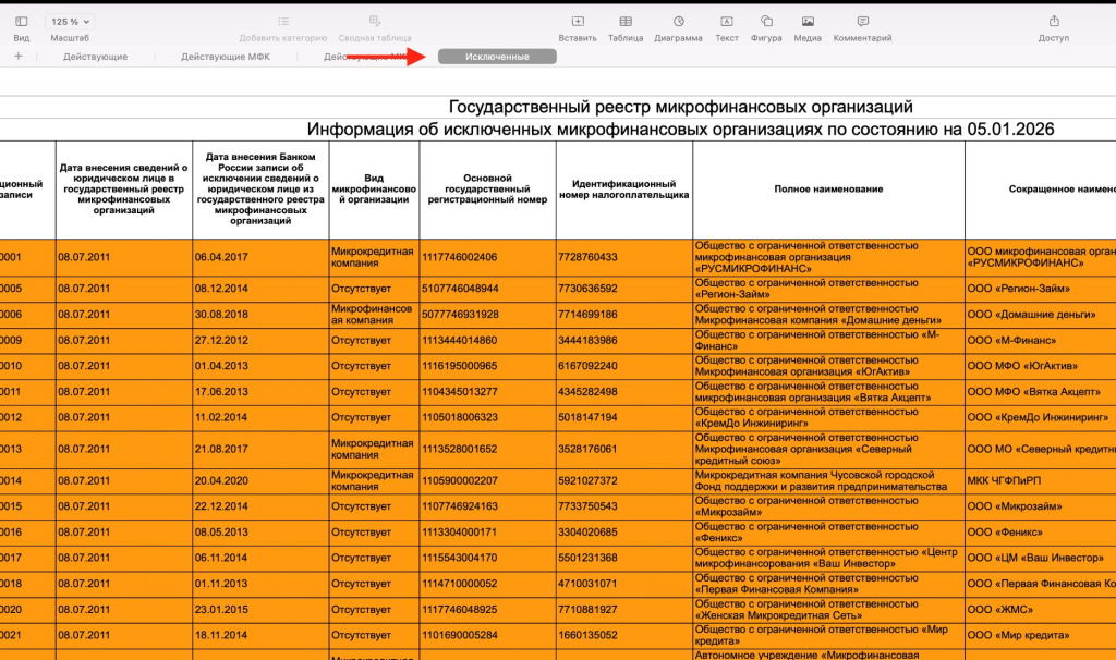 Исключенные из реестра