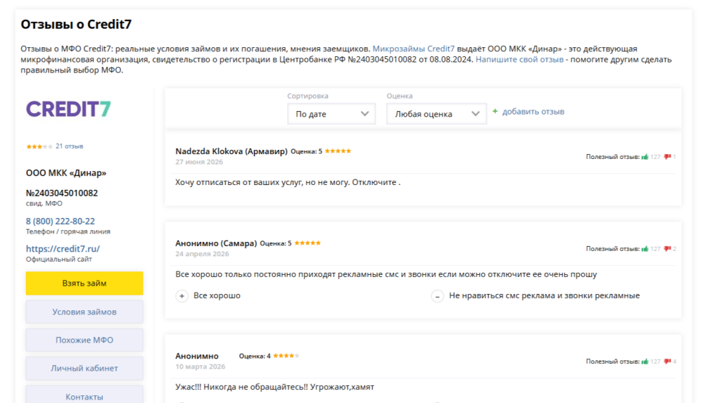 Отзывы заемщиков о сервисе «Кредит 7» на портале «1000Банков.ру»