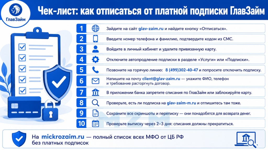 Чек-лист по отмене платной подписки