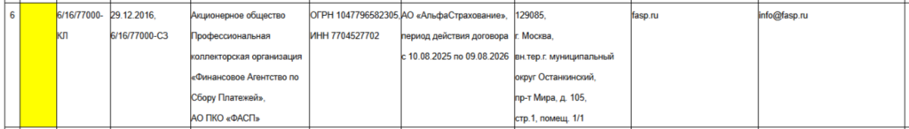 Информация о ПКО «ФАСП» в реестре ФССП