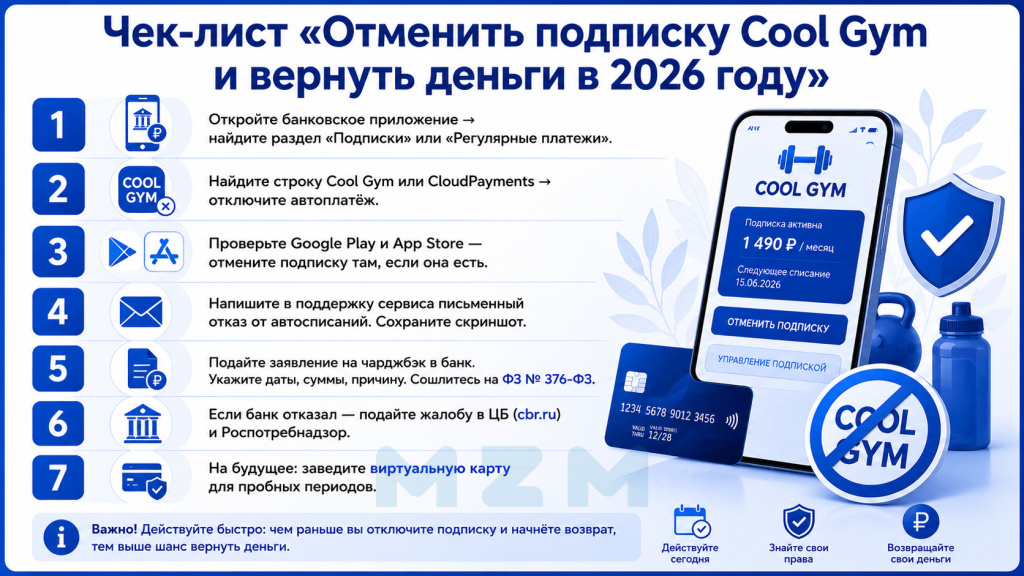 Чек-лист Отменить подписку Cool Gym и вернуть деньги