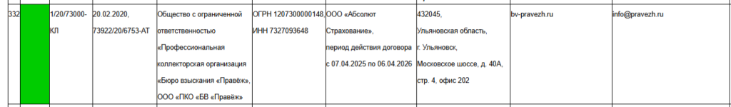 Информация о ПКО «Правеж» в реестре ФССП