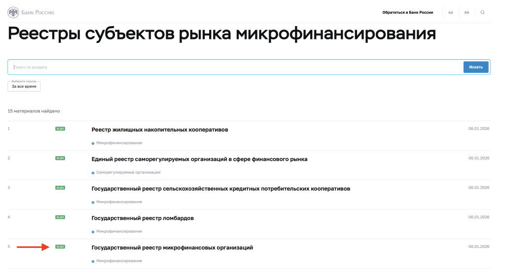 Государственный реестр микрофинансовых организаций