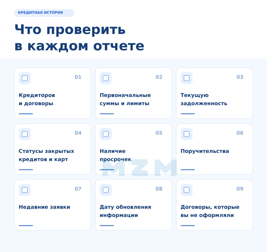проверить кредитную историю