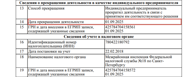 из реестра ФНС о ликвидации ИП Кямяря С.С.