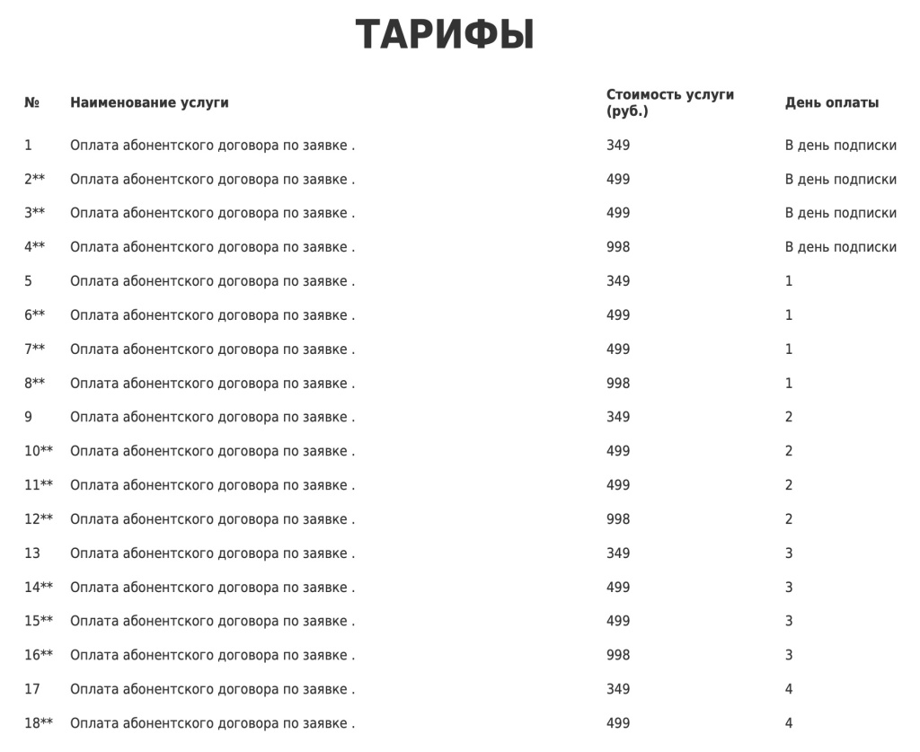 disko-zaim.ru