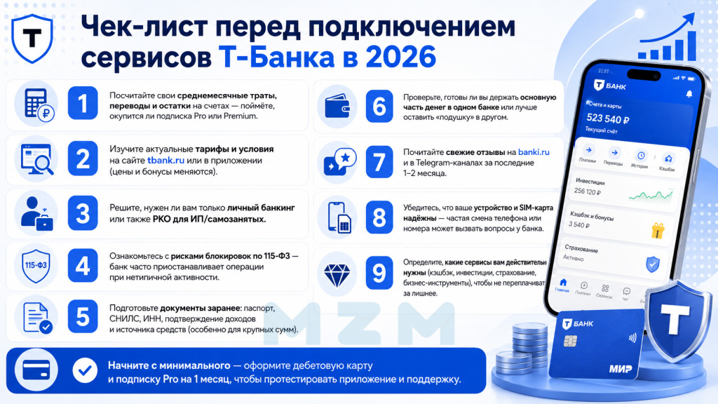 Чек-лист перед подключением сервисов Т-Банка