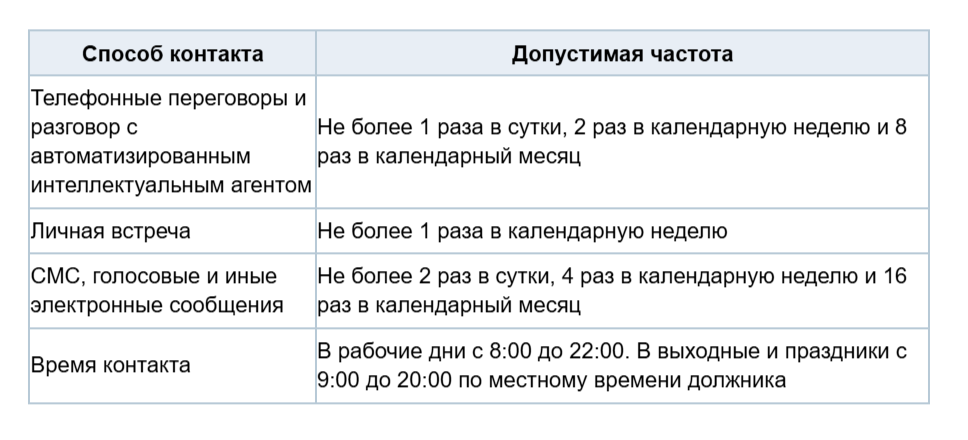 ФАСП