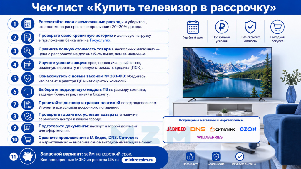 Чек-лист Купить телевизор в рассрочку