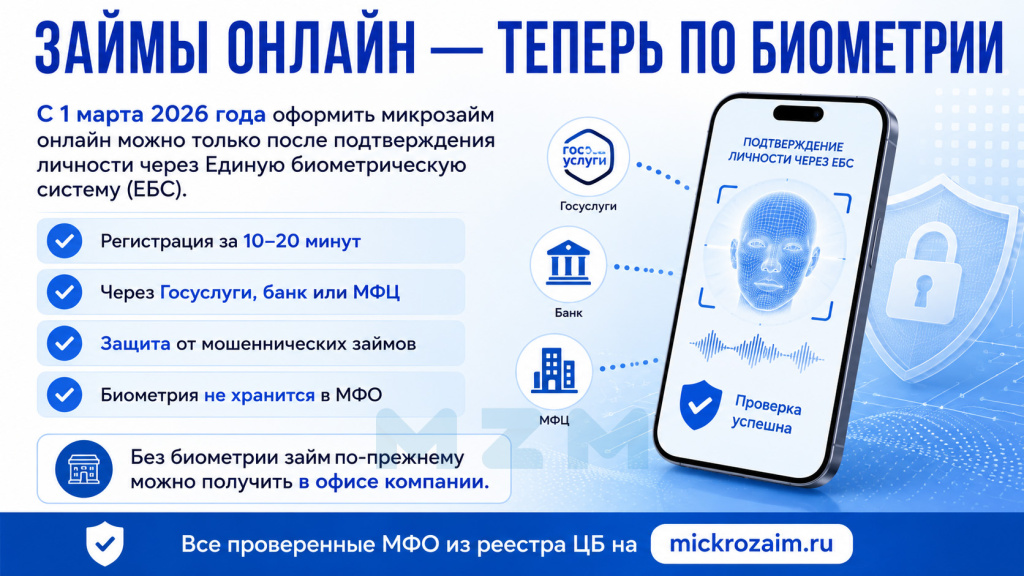 Обязательная биометрия для микрозаймов