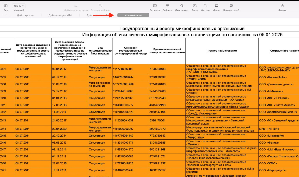 Исключенные из реестра