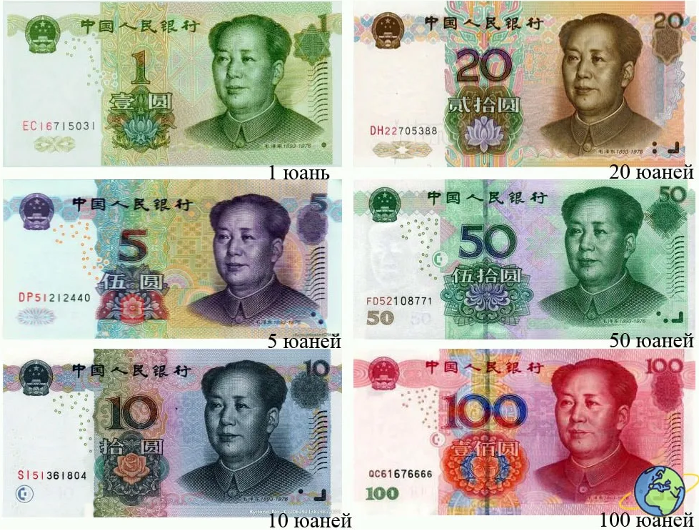 валюта какие деньги в китае