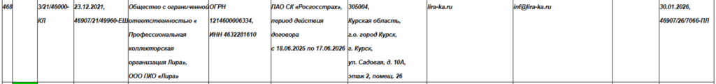 Информация о ПКО «ЛИРА» в реестре ФССП
