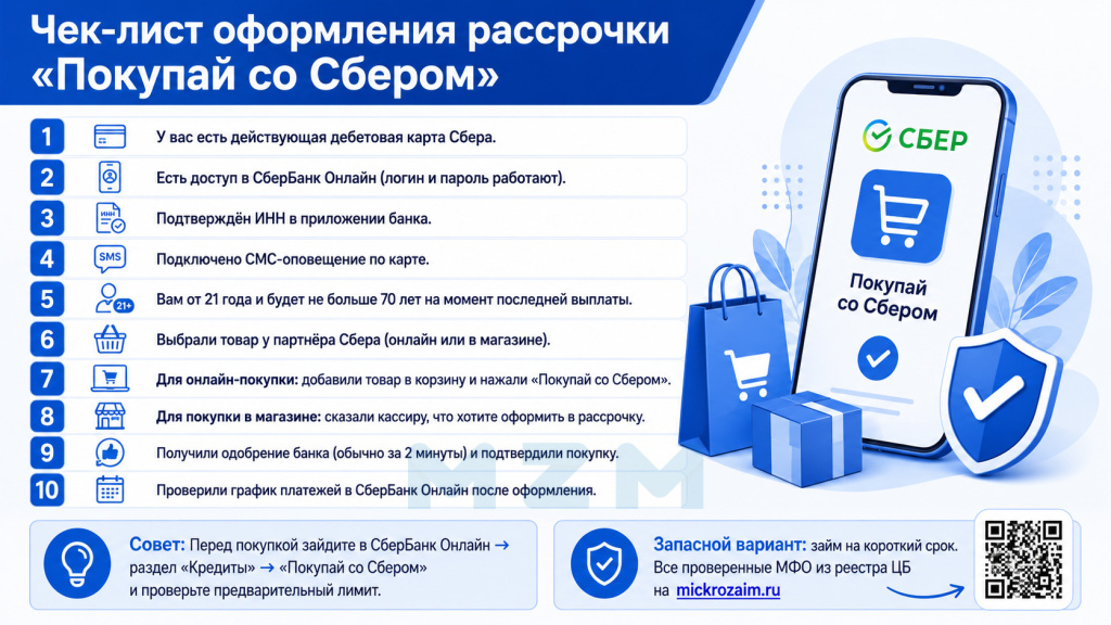Чек-лист оформления рассрочки Покупай со Сбером