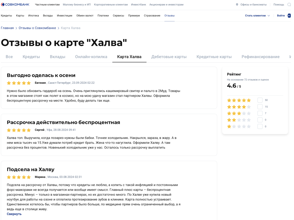 Отзывы о карте Халва