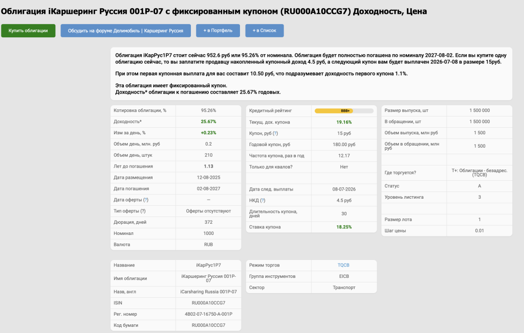 iКарРус1P7 (Делимобиль)
