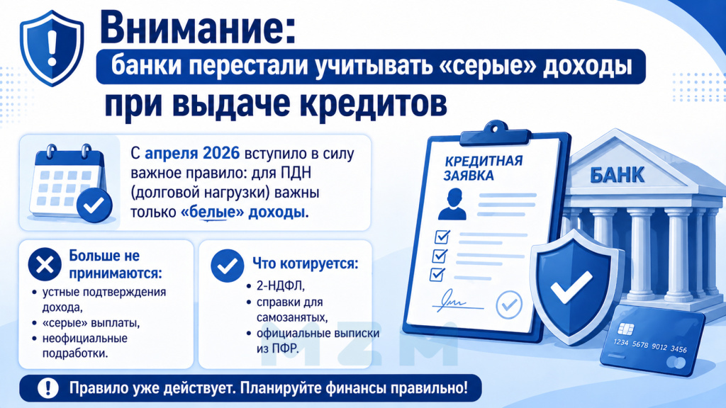 банки начнут чаще отказывать в кредитах